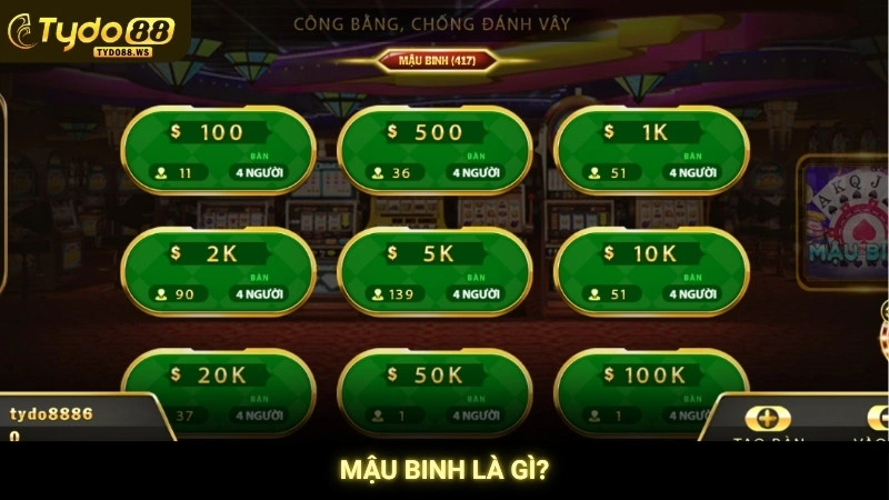 Mậu binh là gì?